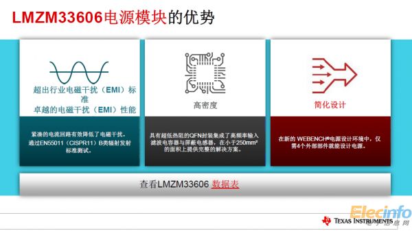 TI全新電源產(chǎn)品樹立更小尺寸、更高功率新標(biāo)準(zhǔn)