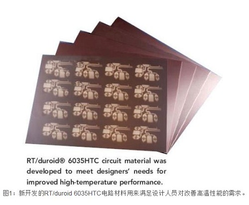 射頻/微波電路設計中PCB散熱問題分析及解決