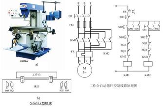 是什么導(dǎo)致中國(guó)應(yīng)對(duì)電機(jī)控制全球市場(chǎng)的成型