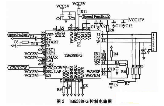 可降低功率耗散的TB6588FG無(wú)刷電機(jī)控制芯片