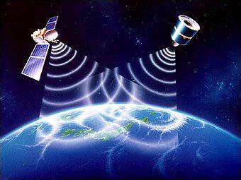 北斗衛(wèi)星（GPS）導(dǎo)航的賽跑 ：高通vs博通