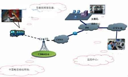 手機(jī)GPS定位暴露位置信息引發(fā)價(jià)值忽略